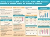 noton-overactive-bladder-poster